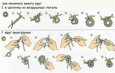 Как связать кольцо амигуруми крючком для начинающих пошагово схема 95