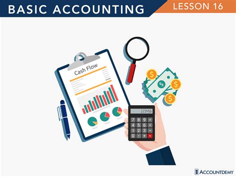 Learn accounting anytime, anywhere – for free | Accountdemy