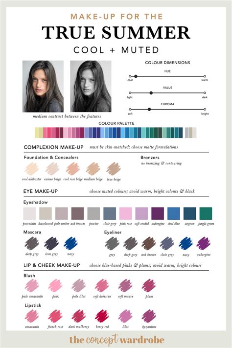 The True Summer Make Up Palette The Concept Wardrobe Color Analysis