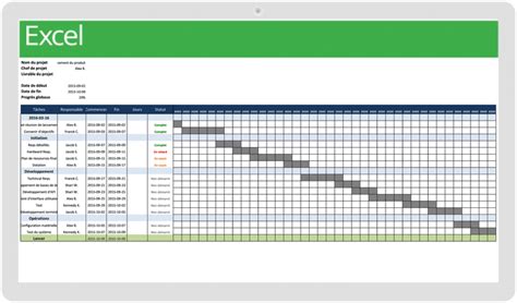 Les Meilleurs Modèles De Plan De Projet Pour Excel Smartsheet