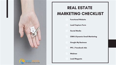 Real Estate Marketing Strategies Powerful Techniques You Need To Try