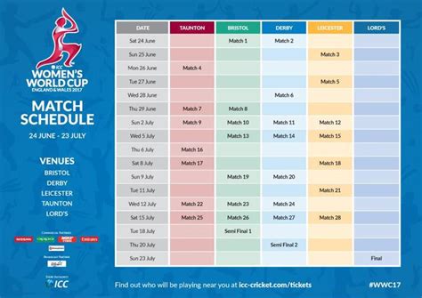 The match schedule announcement is a wonderful moment for all rugby world cup 2023's stakeholders. Match dates revealed for ICC Women's World Cup 2017
