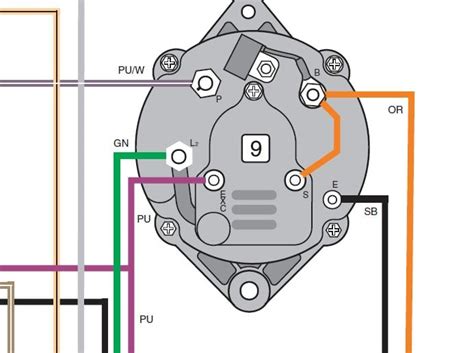 find wiring diagram  alternator    wires    terminals