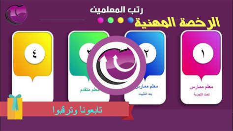 تجربة محاكاة حقيقية لاختبار الرخصة المهنية العامة والخاصة للمعلمين والمعلمات. بمناسبة صدور لائحة الوظائف التعليمية - دورة متكاملة الرخصة ...