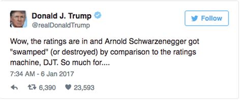 Why Donald Trumps ‘ratings Machine Tweets Are So Very Revealing The