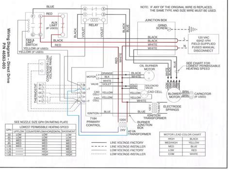American Standard Thermostat Wiring Michael Diagram