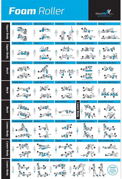 Newme Fitness Workout Posters For Home Gym Exercise Posters For Full