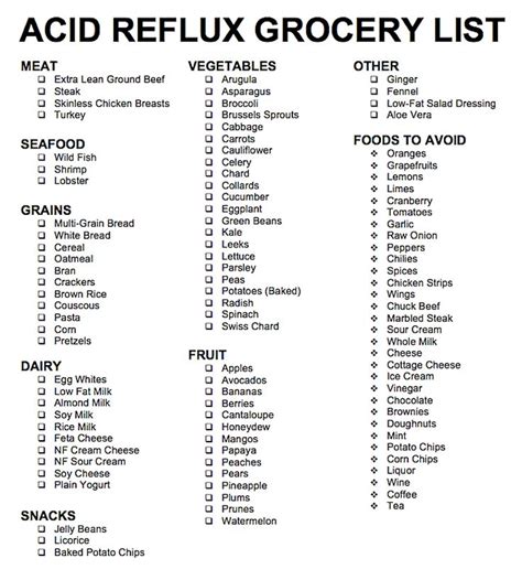 1000 ideas about ulcer diet on pinterest gastritis diet