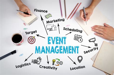 Event Management Minh Media
