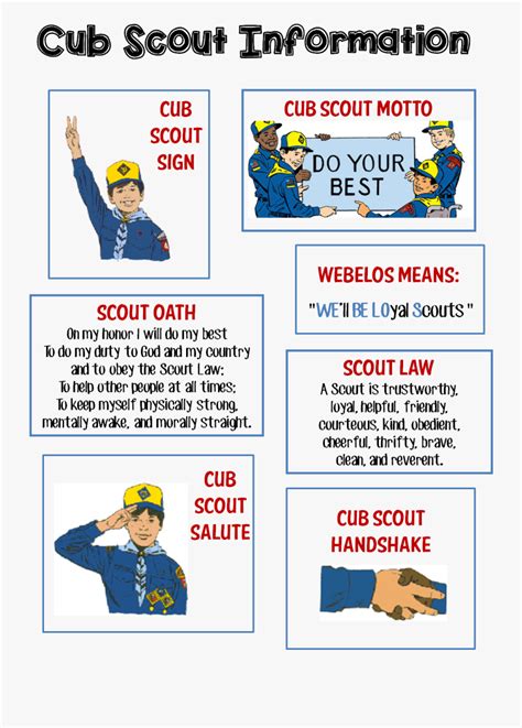 The bobcat badge requirements are on page 23. Cub Scout Bobcat Requirements 2017 , Free Transparent ...