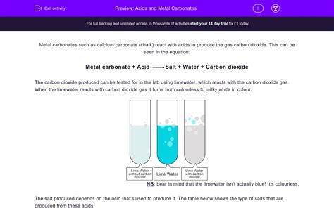 Sulfuric acid produces sulfate salts, while hydrochloric acid produces chloride salts. Acids and Metal Carbonates Worksheet - EdPlace