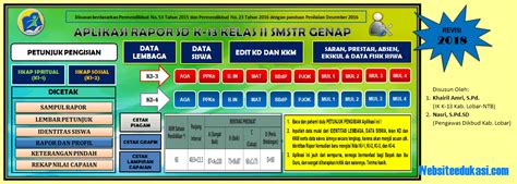 Download aplikasi raport k13 sd semester 2 2020. Aplikasi Raport Kelas 1 Sd/Mi Semester 2 K13 Revisi 2018 ...