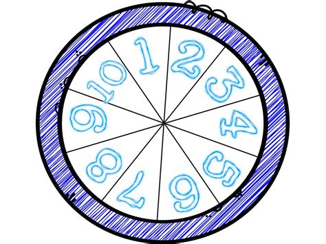 Ruletas Matemáticas Para Trabajar Los Números Del 1 Al 10 2