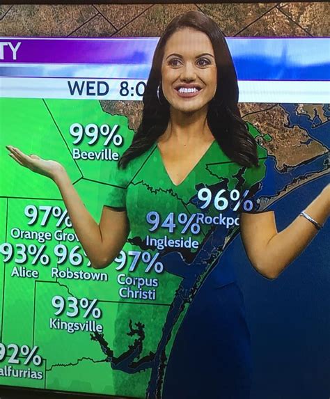 Most Attractive Weather Girls On Tv Her Beauty