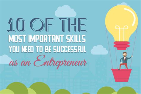10 Essential Characteristics Of Successful Entrepreneurs Infographic