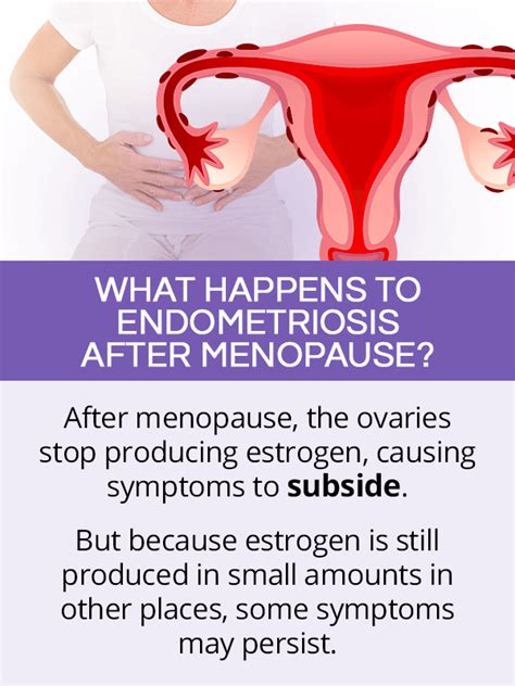 Endometriosis After Menopause Shecares
