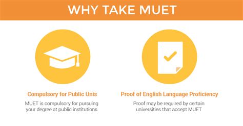 They are concerned with making more money. GET YOUR MUET READING SKILL HERE
