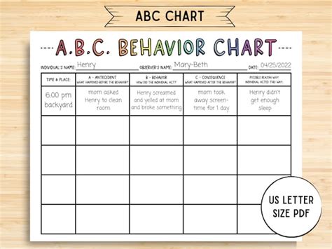 Abc Behavior Chart Consequence For My Own Action Consequence Etsy