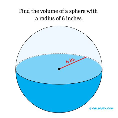 Volume Of Sphere Definition Formula And Examples Chilimath