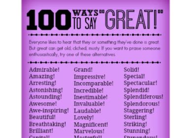 Awesome! Spectacular! 100 ways to say…