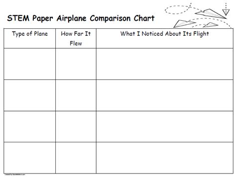 Paper Airplane Designs Your Kids Will Love Jdaniel4s Mom