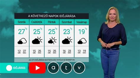 Időjárás műholdképek magyar oldalak legfrissebb hírek külföldi oldalak európai meteorológiai intézetek érdekességek éghajlatváltozás még több. ATV időjárás-jelentés 2019.09.10. - YouTube