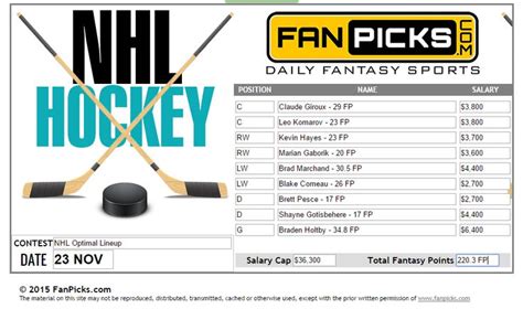 This Couldve Been Your Nhl Fantasy Roster Yesterday Tell Us How You