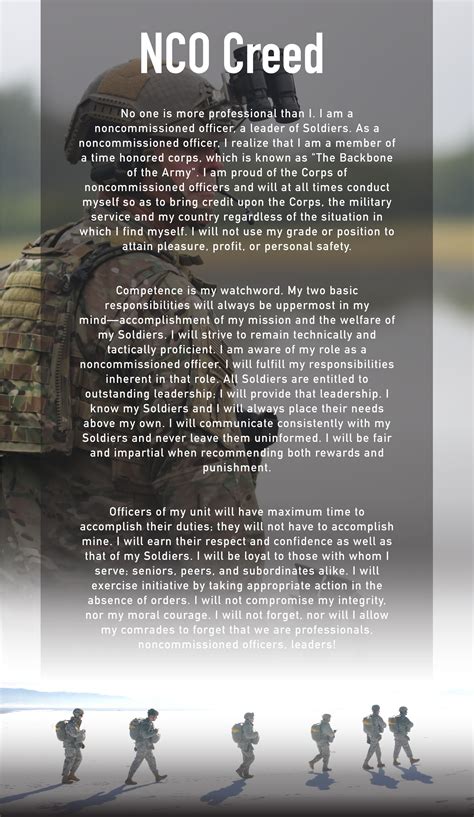 🔥 Nco Creed Download Noncommissioned Officers Creed 2022 10 29