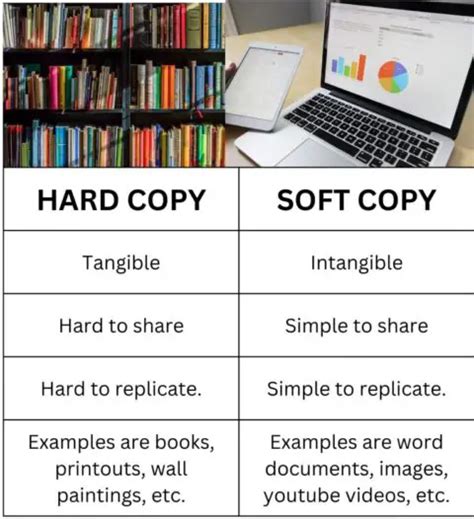 Difference Between Soft Copy And Hard Copy Know Computing