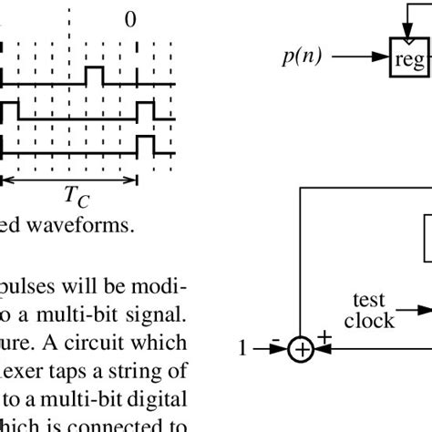 Improved Phase Modulation Circuit Download Scientific Diagram