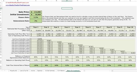 Rental Property Income Statement Template Template Designs And Ideas