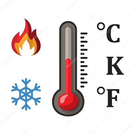 Thermometer And Three Temperature Units Degrees Celsius Fahren