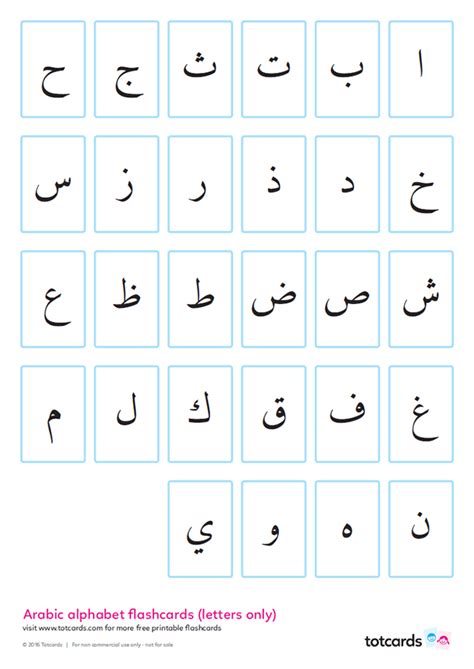 Arabic Alphabet Chart Printable Minimalist Blank Printable Porn Sex Picture