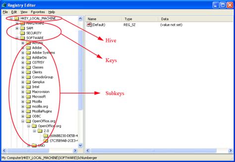 Windows Registry Overview Structure Benefits Registry Cleaner