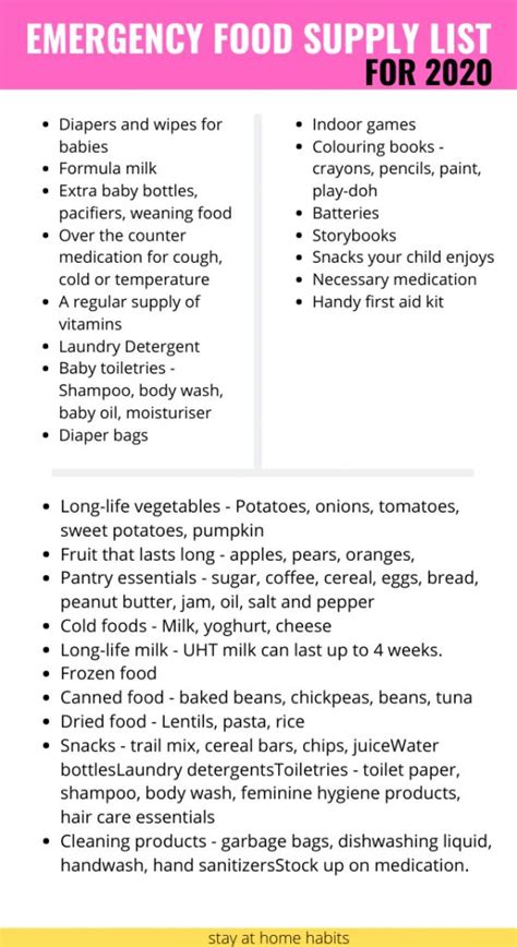 Start by thinking about baking mixes, canned or bottled food, baking augason farms is an industry leading supplier of emergency food and water storage solutions and one of my family's favorites. Emergency Food Supply - List to Create Your Own - Stay At ...