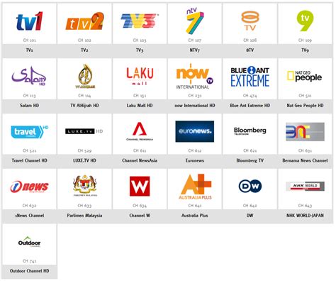 Senarai channel percuma astro njoi. unifi TV Channel | TM Unifi TV package | unifi tm broadband