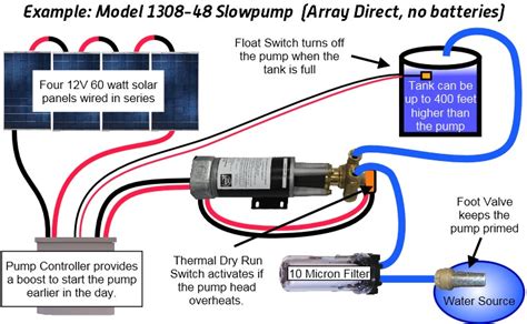 Shurflo Water Pump Wiring Diagram Wiring Diagram