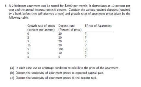 bedroom apartments prices search  favorite image