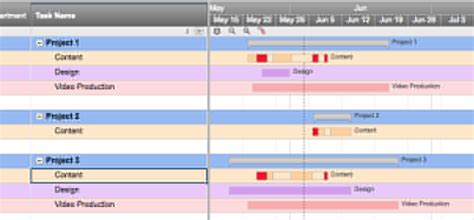Hi to all excel experts/macro & vba programmers, this is my first post i hope i will get help for me. Linked Resource Allocation Overview Sheet — Smartsheet ...