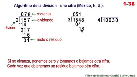 Algoritmo De La División Matematicas