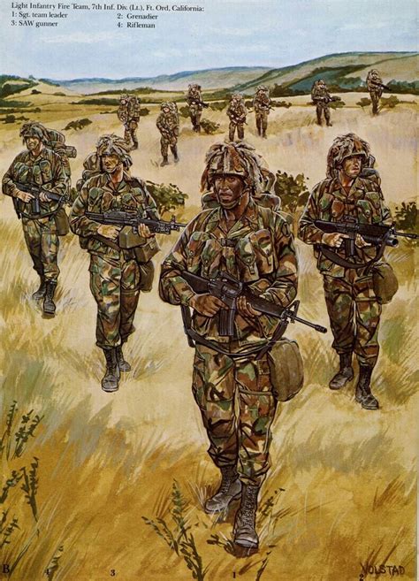 Pin By It Is Wednesday My Dudes On 1 Military Art Soldiers 1900 Now