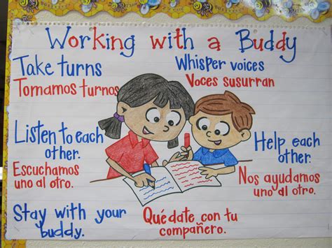 Image Result For Anchor Chart Spanish Kindergarten Anchor Charts