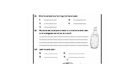 A2Zworksheets:Worksheet of Water-Water-Basic Necessities-Science