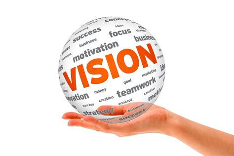 Vision Ssg Support Services Group Ltd