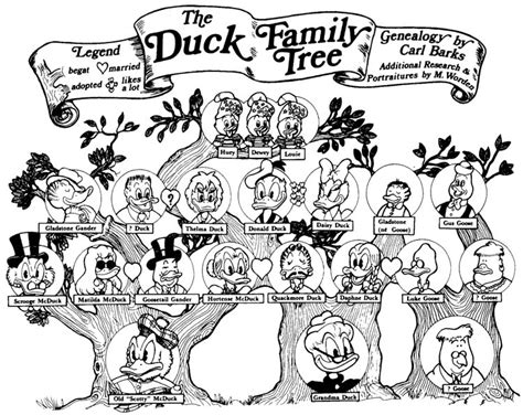 Cartoon video donald duck episode 170 online for free in hd. Donald Duck's Family Tree | a song in autumn spursh