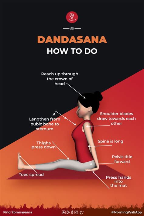 Dandasana Yoga Poses Names Come From The Sanskrit Here Danda Means