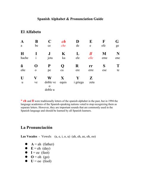 If you're trying to learn the danish alphabet which is also called dansk, check our courses about pronunciation, and sound of all letters.to help you with your danish grammar.try to concentrate on the lesson and memorize the sounds. Spanish Alphabet & Pronunciation Guide