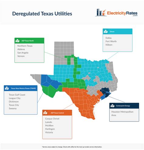 Oncor Electric Delivery Electricityrates Com