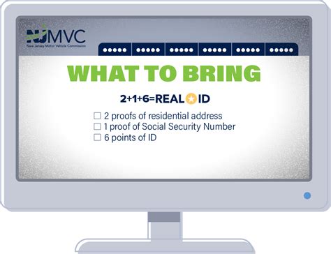 Real Id Nj Is Coming May 3 2023 Njmvc Real Id