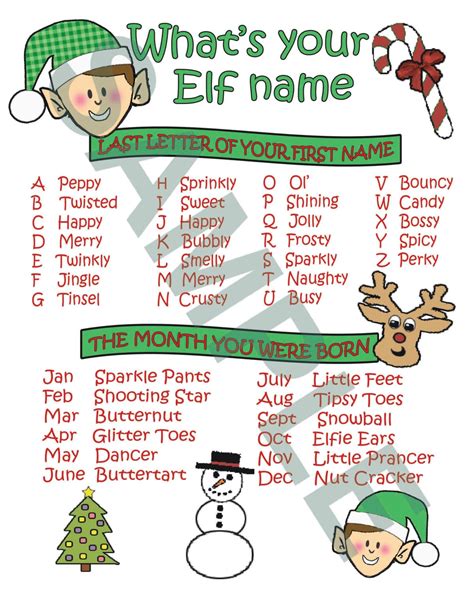 Whats Your Elf Name 8 X 10 Printable